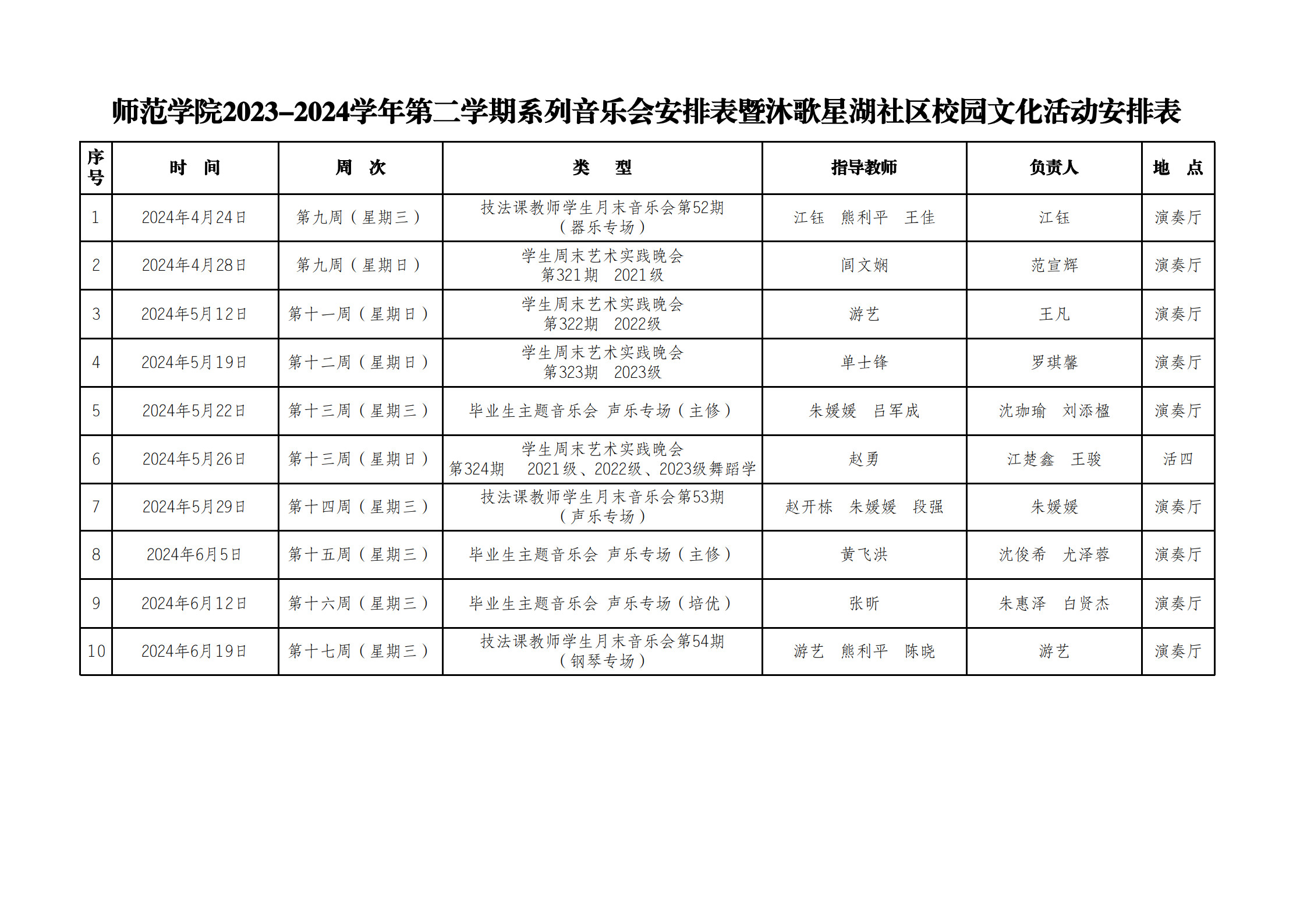 1xBET2023-2024学年第二学期系列音乐会安排表_1.jpg