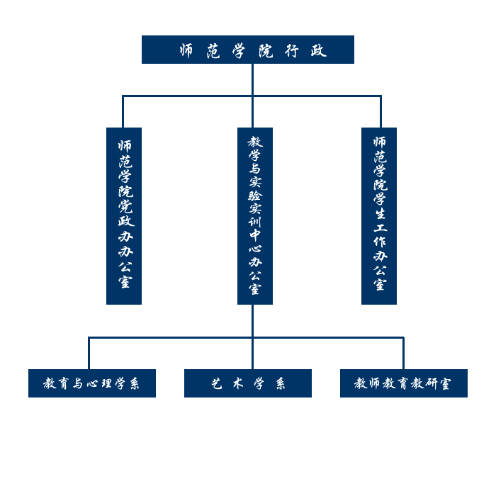 1xBET行政.png